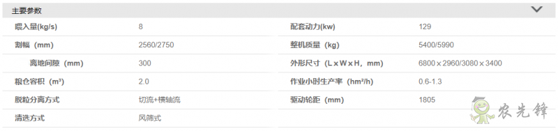 雷神谷物收割機&mdash;&mdash;GE80-H(4LZ-8E2)