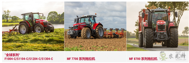 全球農(nóng)機巨頭有哪些