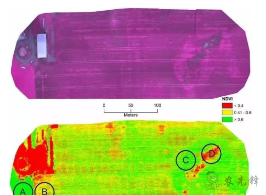 農(nóng)業(yè)領(lǐng)域中無人機的潛在應(yīng)用有哪些