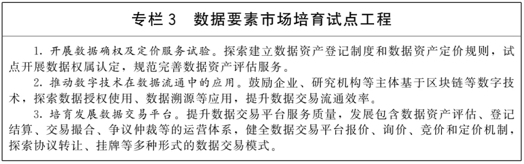 國務院重磅規(guī)劃：大力提升農業(yè)數字化水平，創(chuàng)新發(fā)展智慧農業(yè)