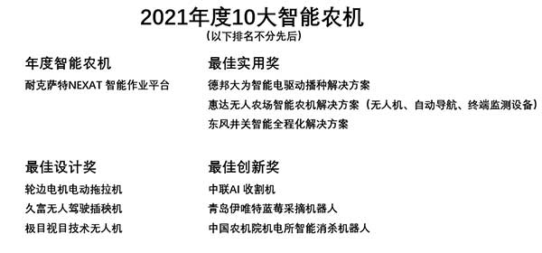 共話無人農場裝備發展,盤點2021贏戰2022